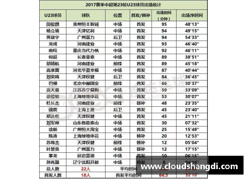 中超联赛：2024赛季球员阵容及最新动态